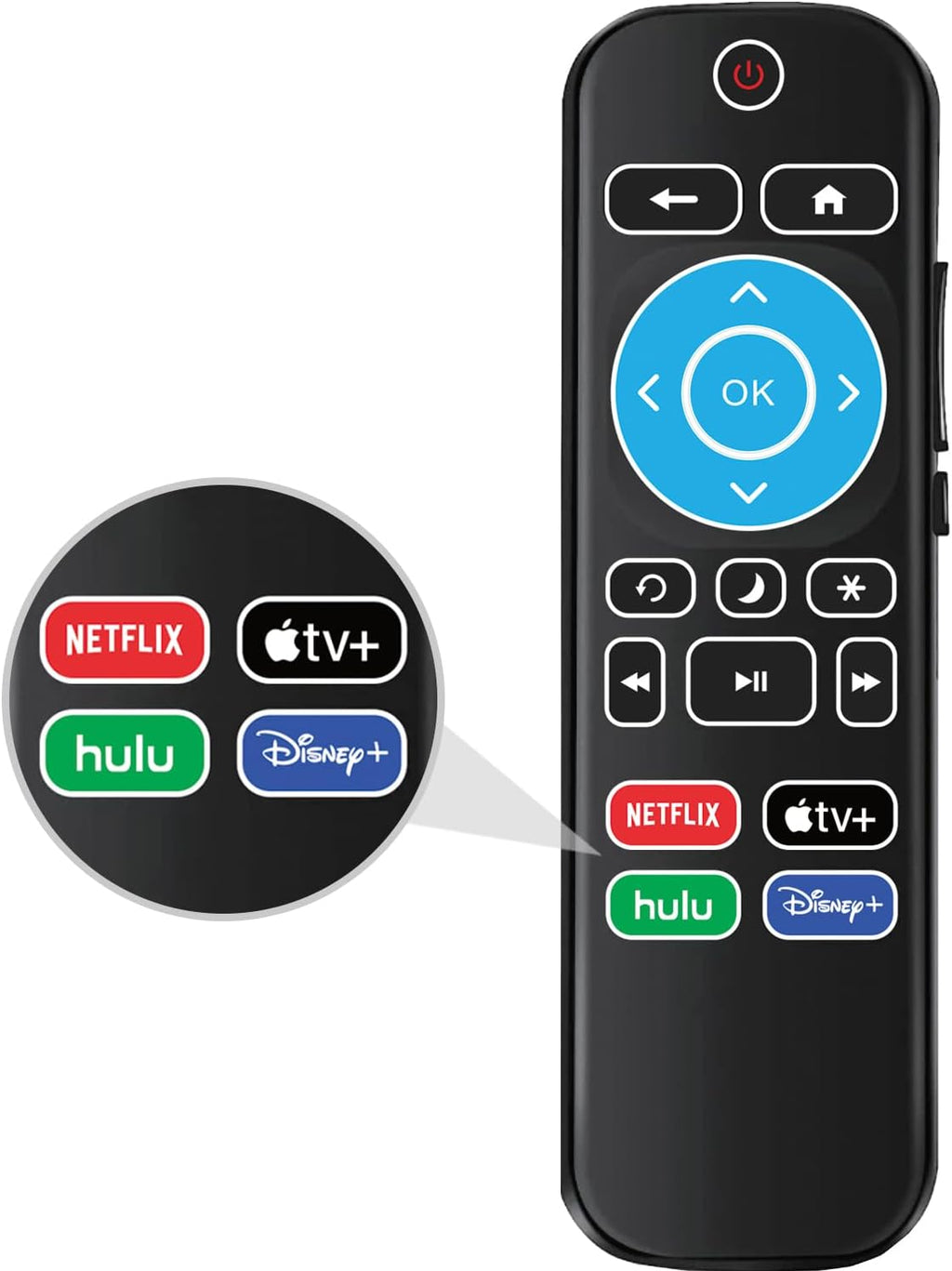 Remote Replacement for Roku TV O941390