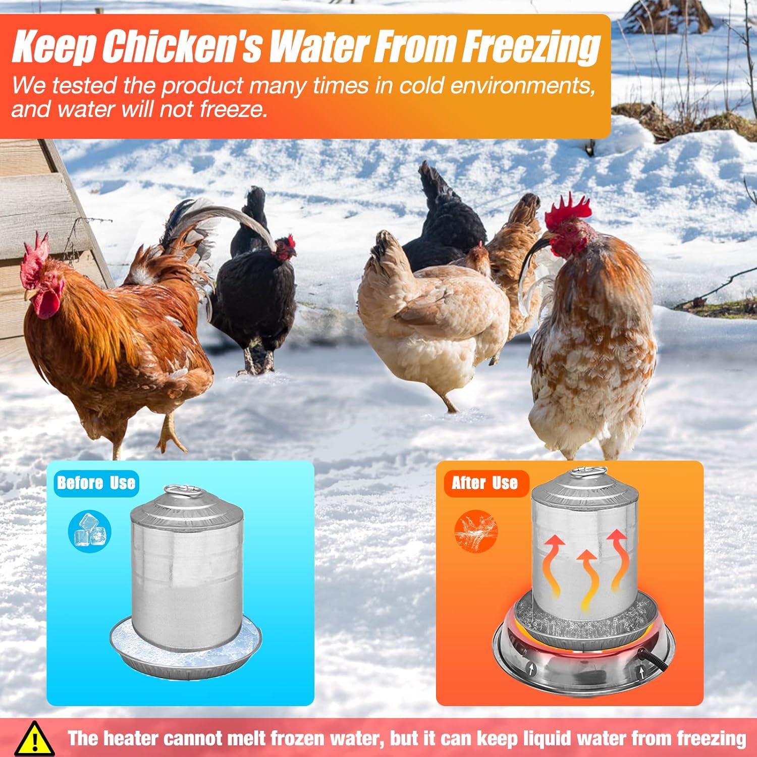 Heated Base for Poultry Waterer with 7.9ft Cable I544296