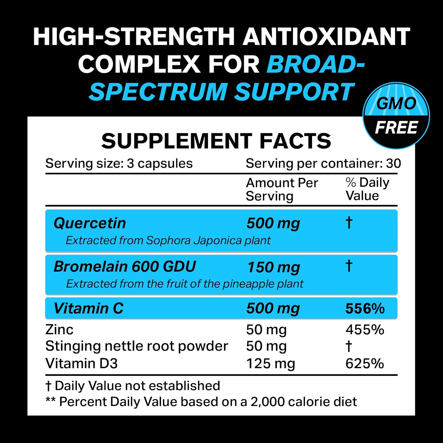 Quercetin with Bromelain 500mg Capsules, Vitamin C, Zinc 50mg, Vitamin D3 5000 IU D93027