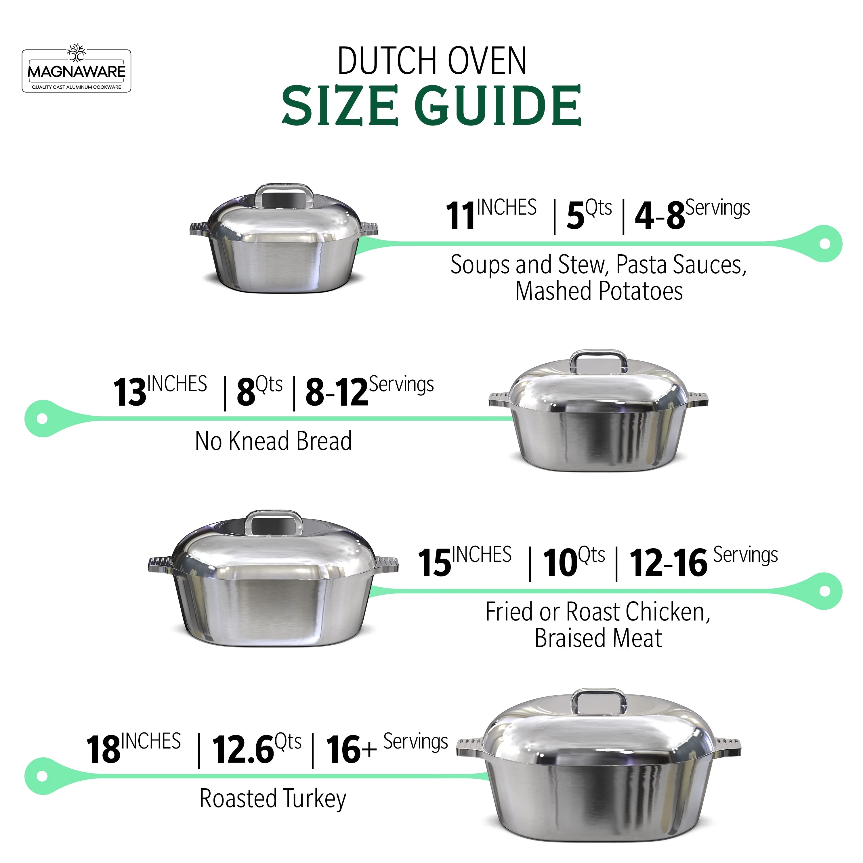 12.6 Quart Cast Aluminum Oval Dutch Oven W455060