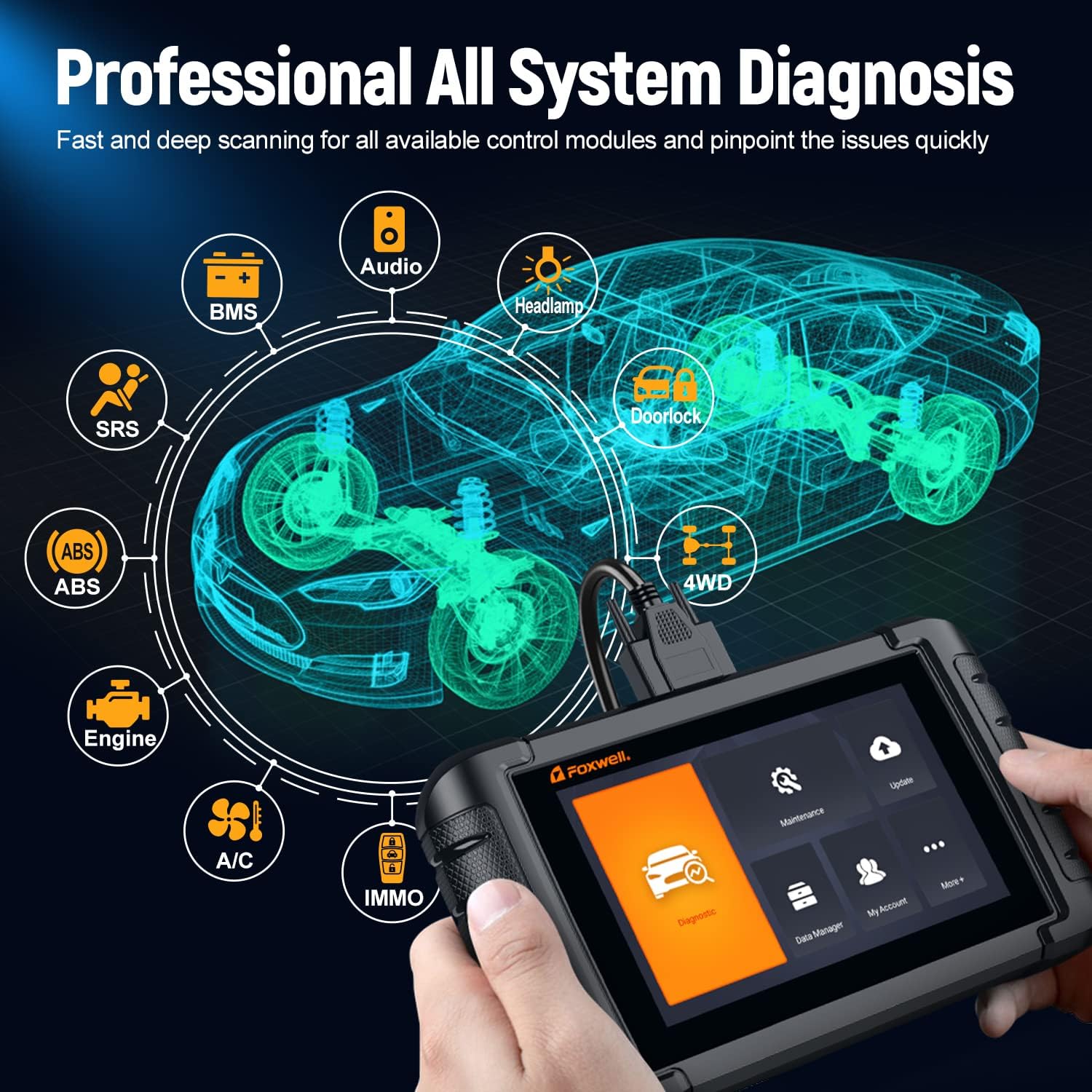Bidirectional Scan Tool OBD2 Scanner with 30 Service Reset F3227