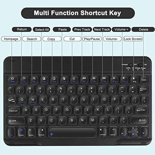 Teal Detachable BT Keyboard Case for iPad 10.2 Y367581