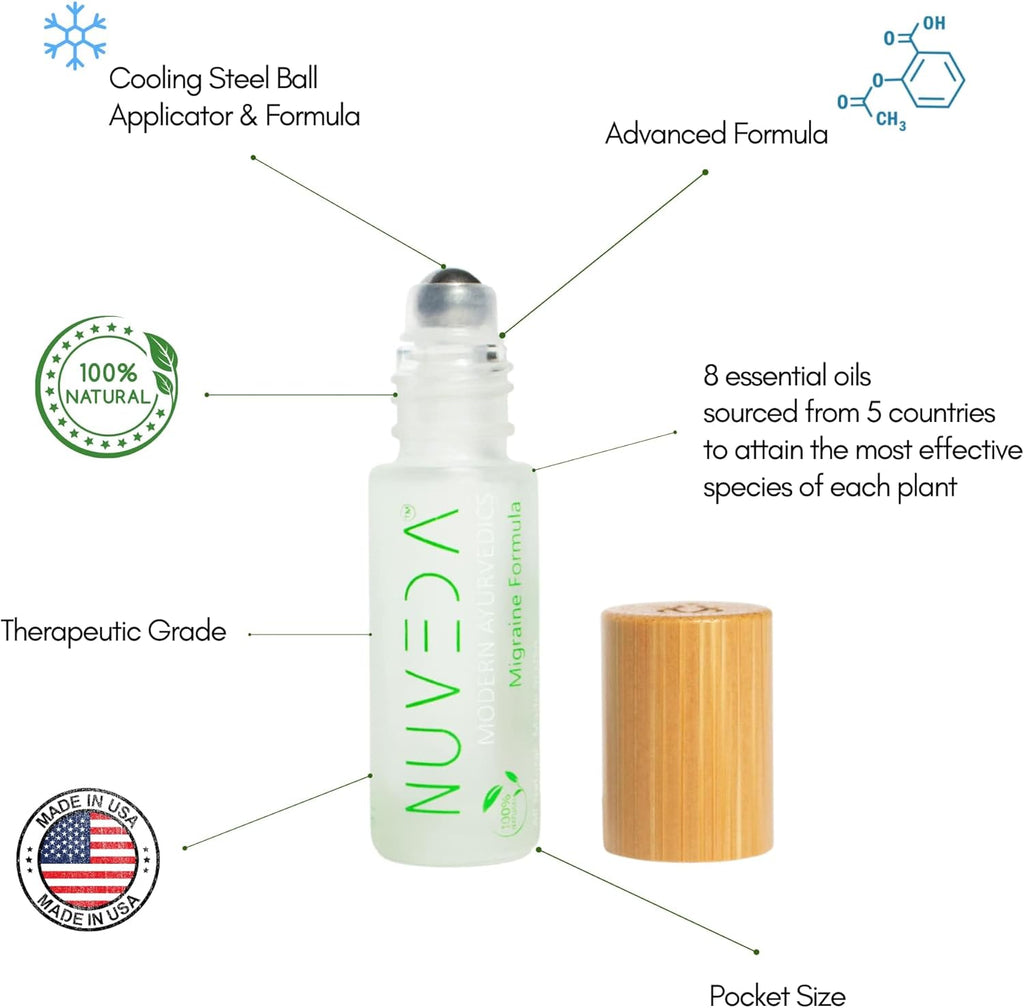 Advanced Migraine Formula All Natural Headache Stick Roll On Stick P7366