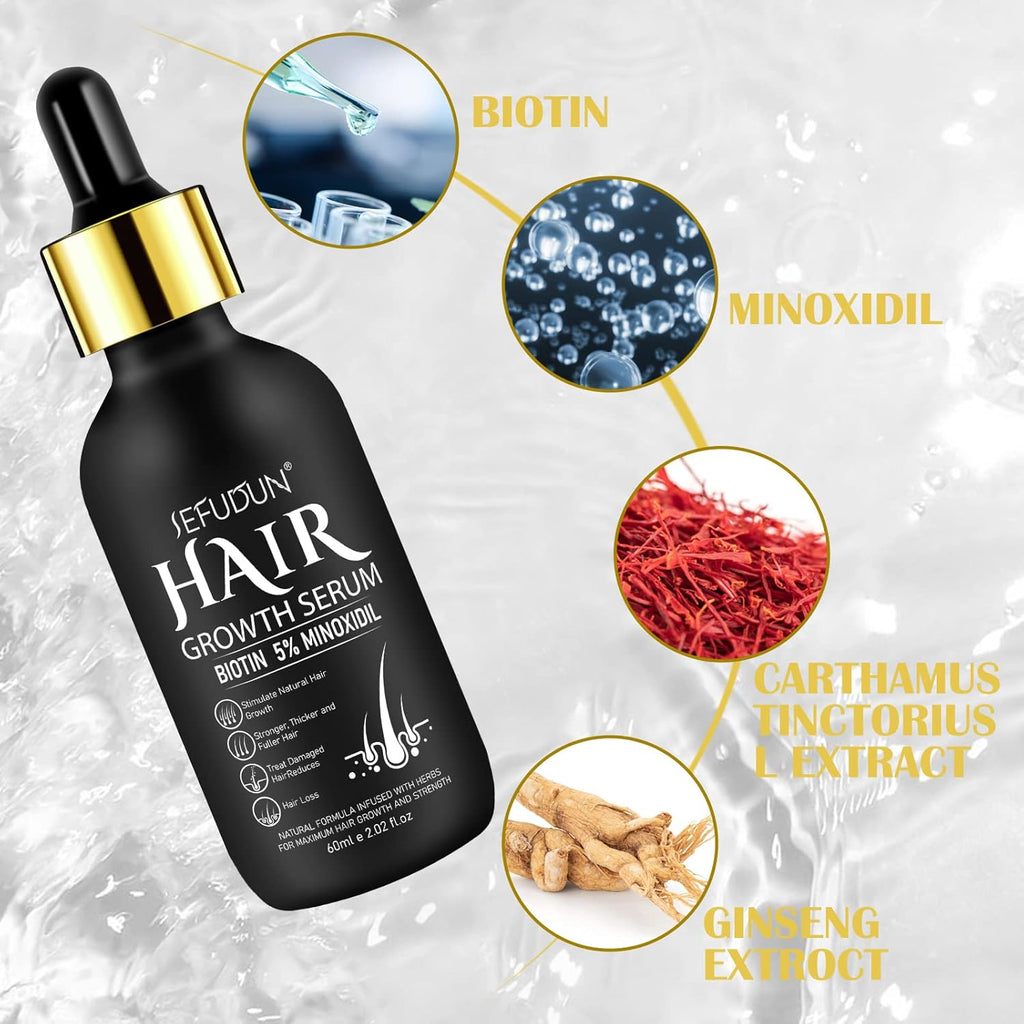 2Pack 5% Minoxidil Hair Growth Serum H9350