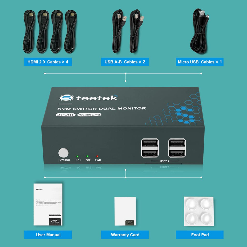 KVM Switch HDMI Dual Monitor, UHD4K@60Hz, 2 Computers Share 2 Monitors, 4 USB 2.0 ports, HDCP2.2 P910582