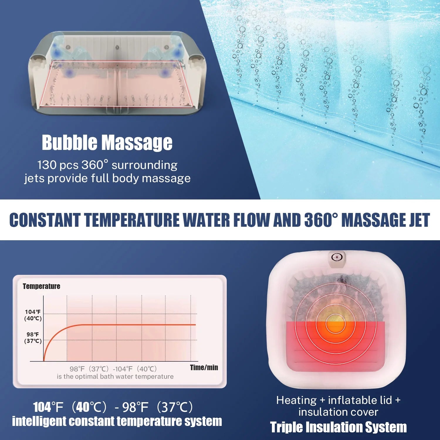 Inflatable Hot Tub with 130pcs Jet, Lockable Cover, Storage Bag D15911