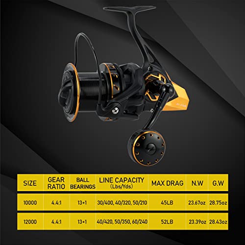 Full Metal Surf Fishing Reel, 13+1 BB, 52LB Max Drag U961