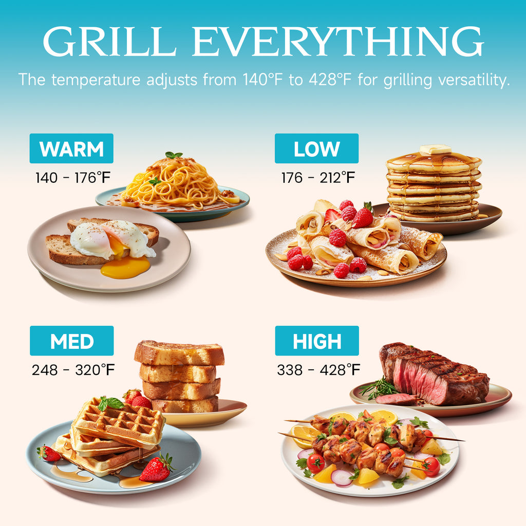 12-In-1 Electric Indoor Grill W54027