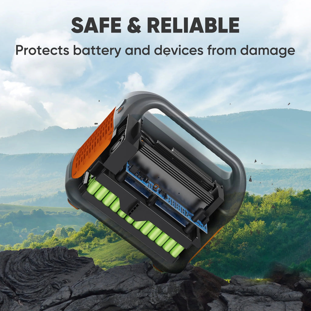 1002Wh Portable Power Station with 3x1000W AC Outlets E5016