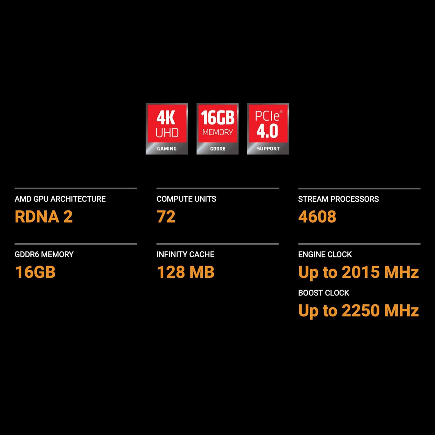 AMD Radeon RX 6800 XT Graphics Card Q42322