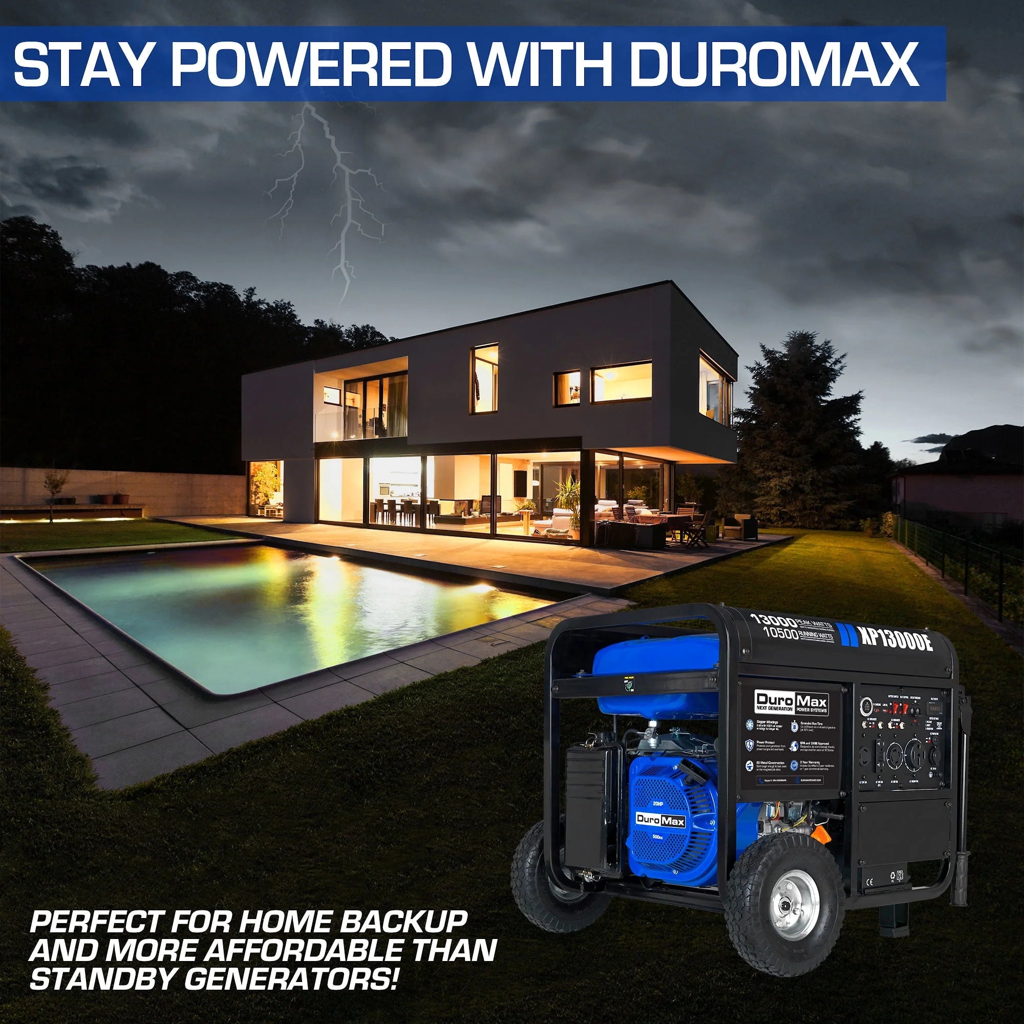 13,000 Watt Portable Gas Powered Generator Q703470