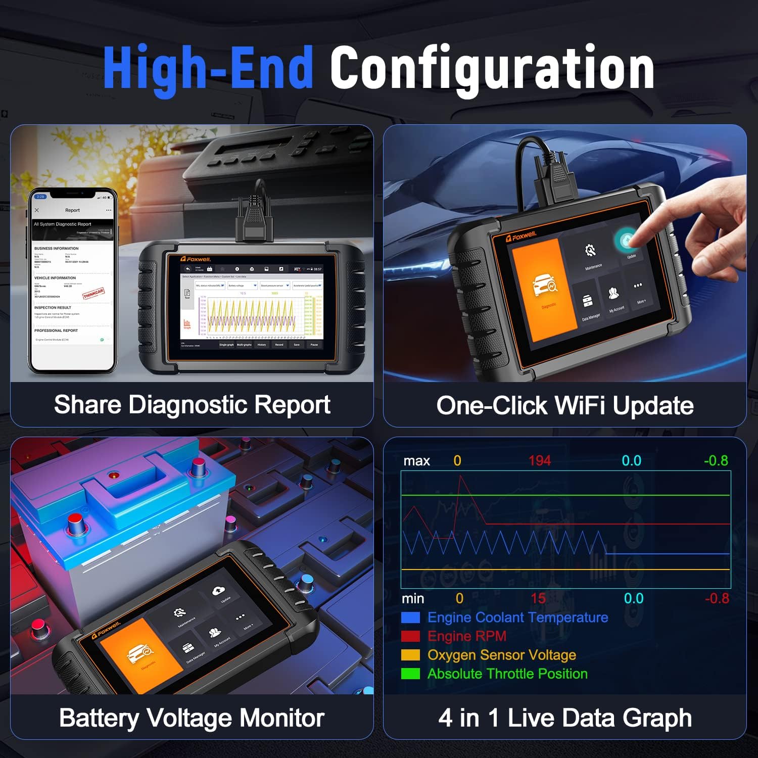 Bidirectional Scan Tool OBD2 Scanner with 30 Service Reset F3227
