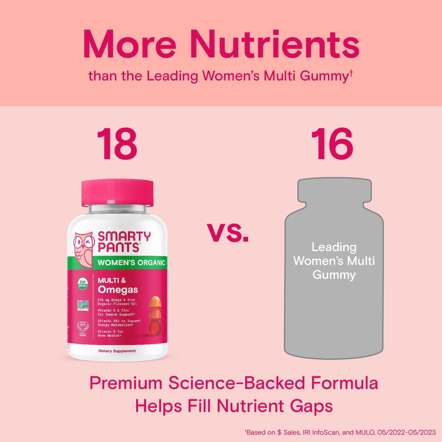 Organic Women's Multivitamin Gummies, 120 Count Z39754