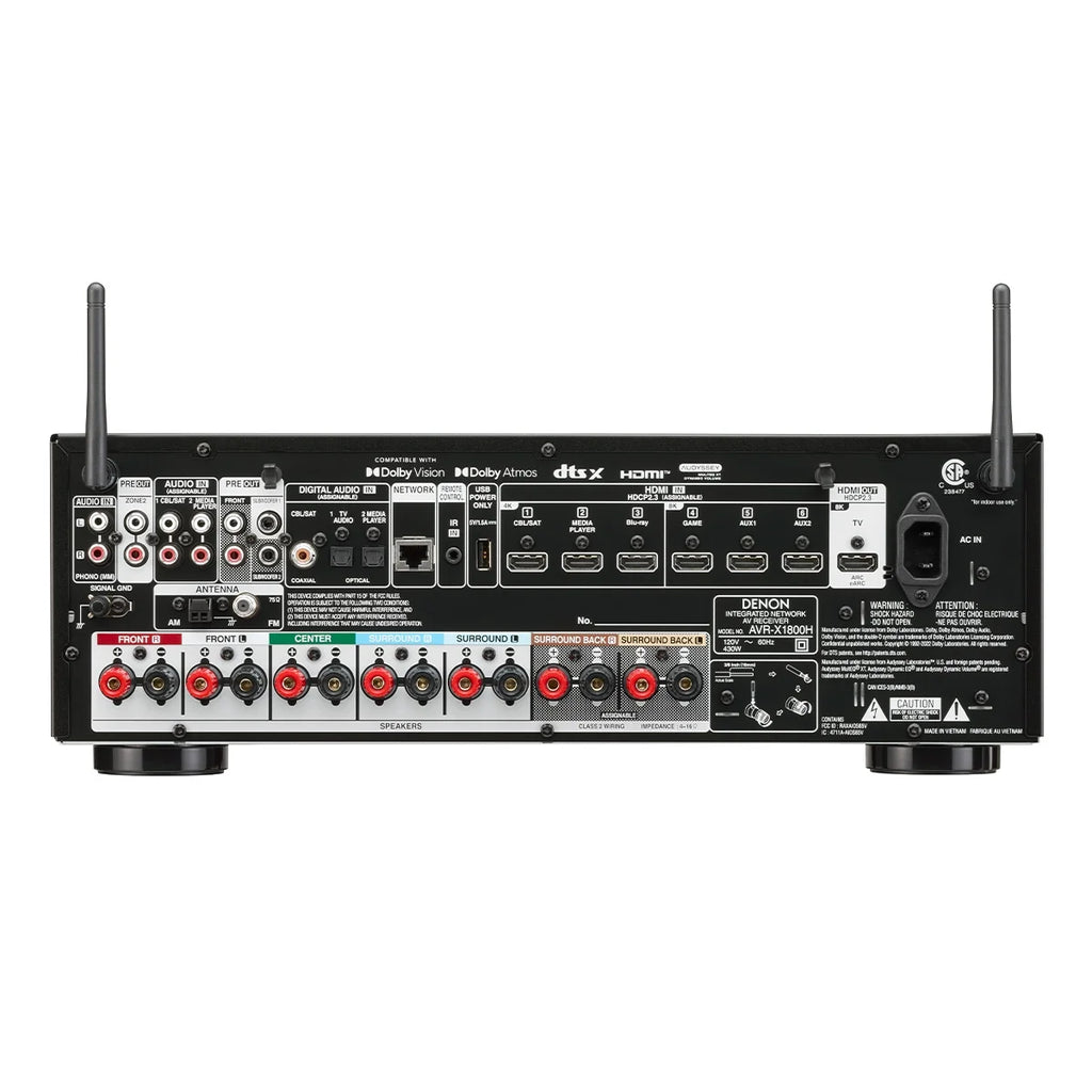 7.2 Channel 8K Home Theater Receiver P831