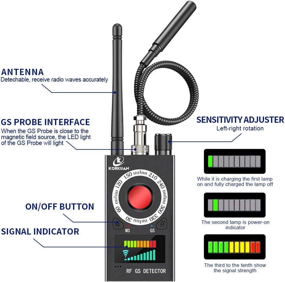 RF Detector and Camera Finder P81742
