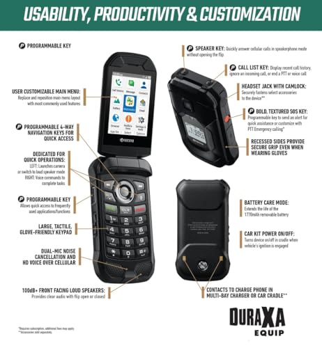 Unlocked Rugged Flip Phone A85606