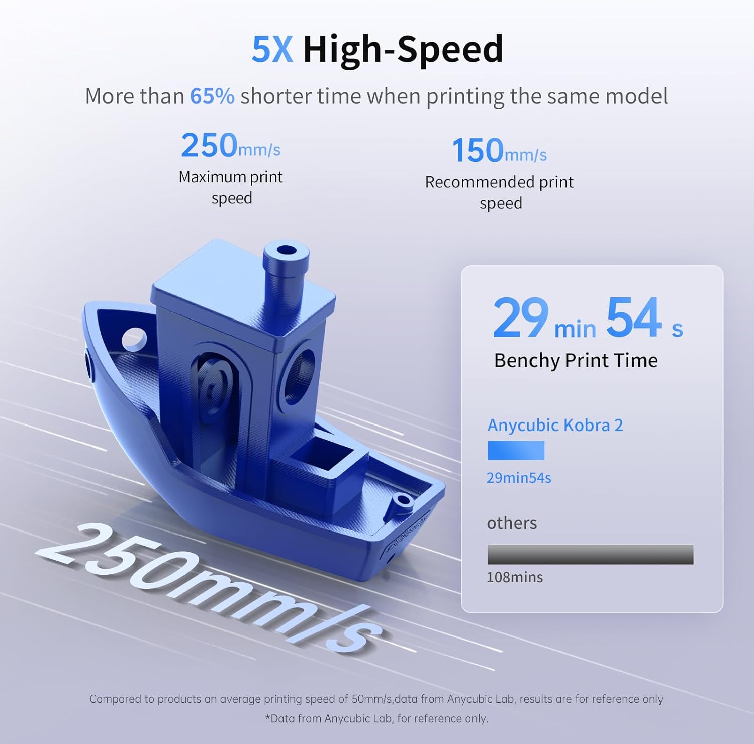 Black 3D Printer X9076