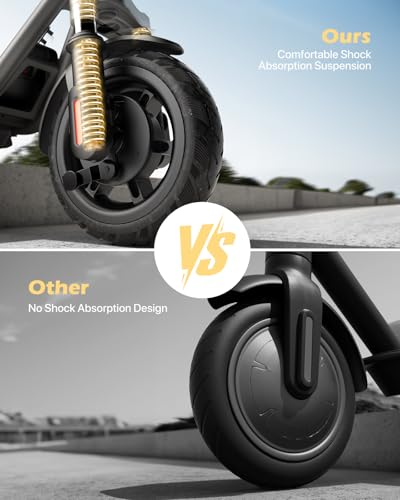 300W Electric Scooter with 7.5AH Battery, 15.5 mph Speed, 11 Miles Range, 8in Solid Tires M824815