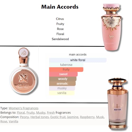 3.4 Ounce Eau de Parfum Spray V553