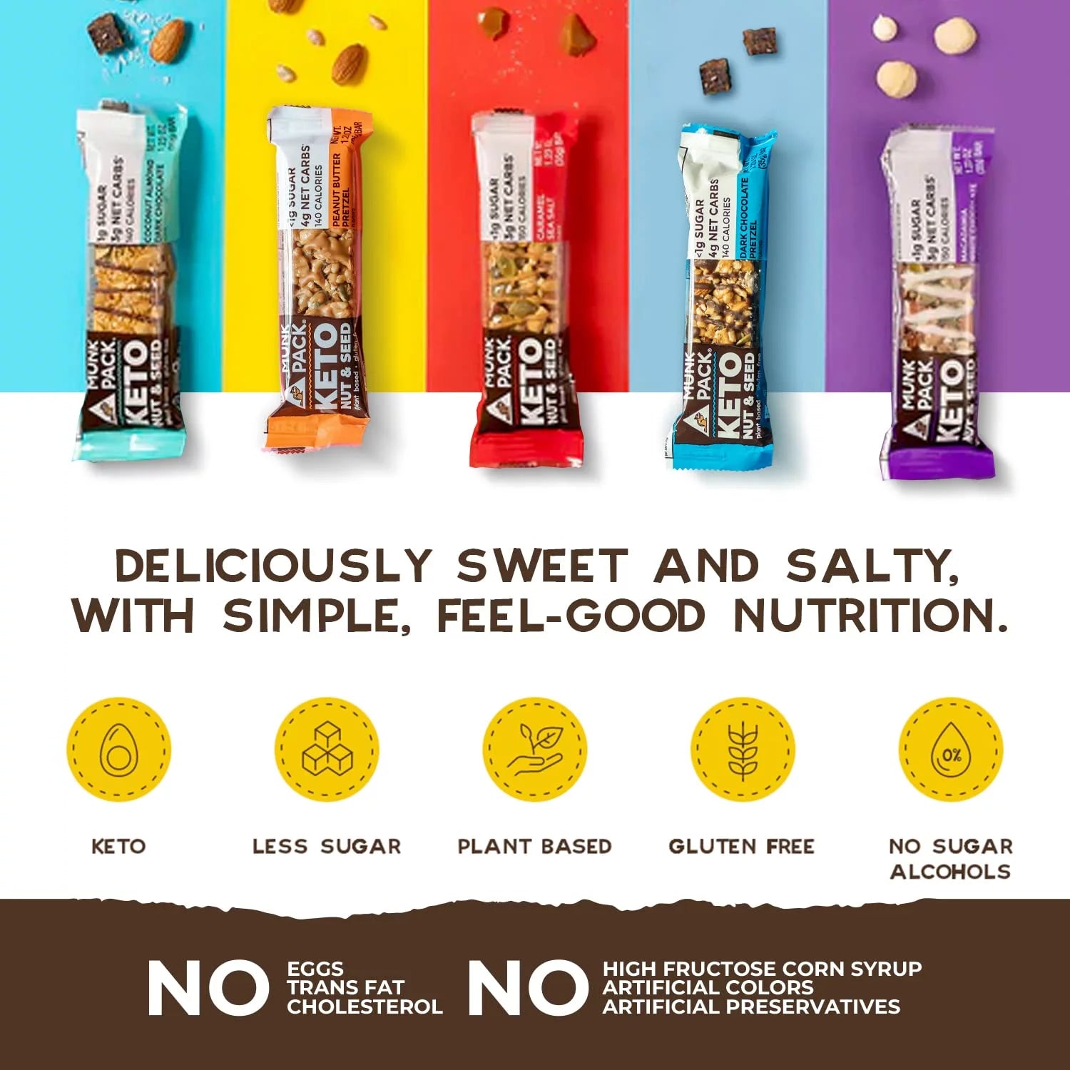 Nut & Seed Bar Peanut Butter Dark Chocolate 12 Bars Y173