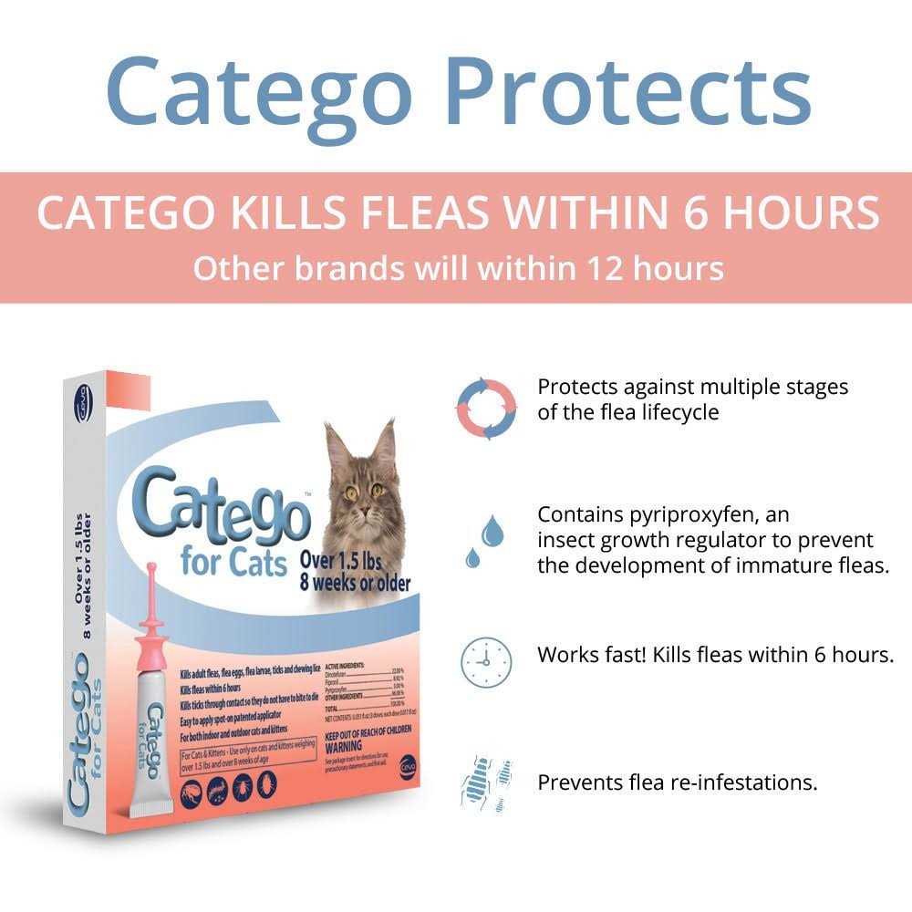 Flea & Tick Treatment for Cats S342