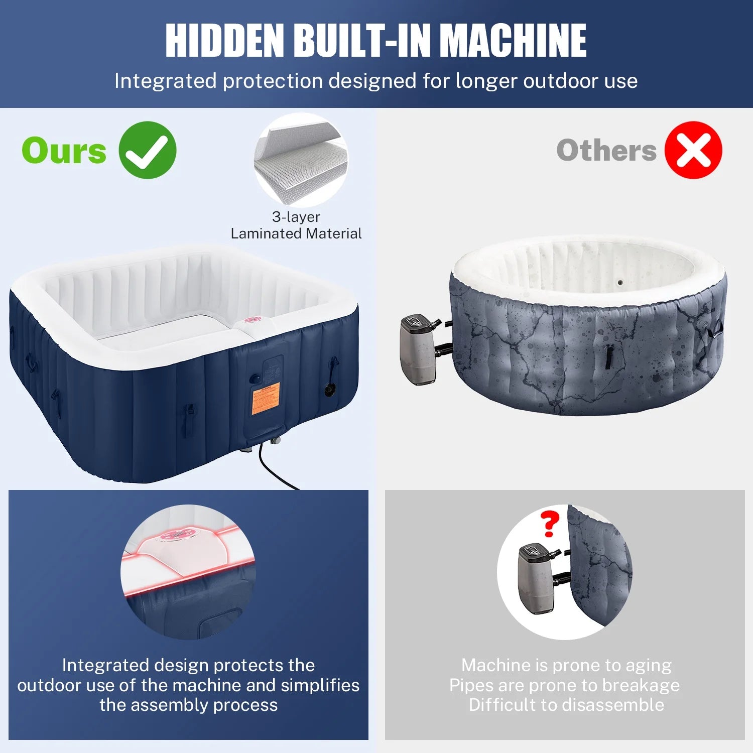Inflatable Hot Tub with 130pcs Jet, Lockable Cover, Storage Bag D15911