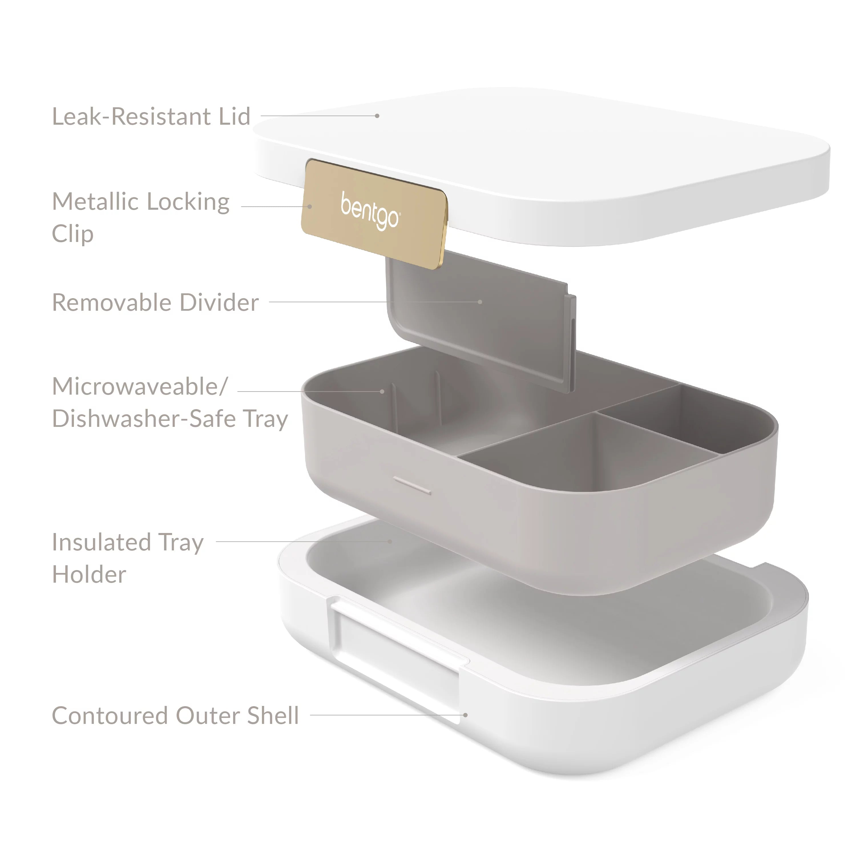 Leak-Resistant 4-Compartment Bento-Style Lunch Box, BPA-Free (Dark Gray) F61035