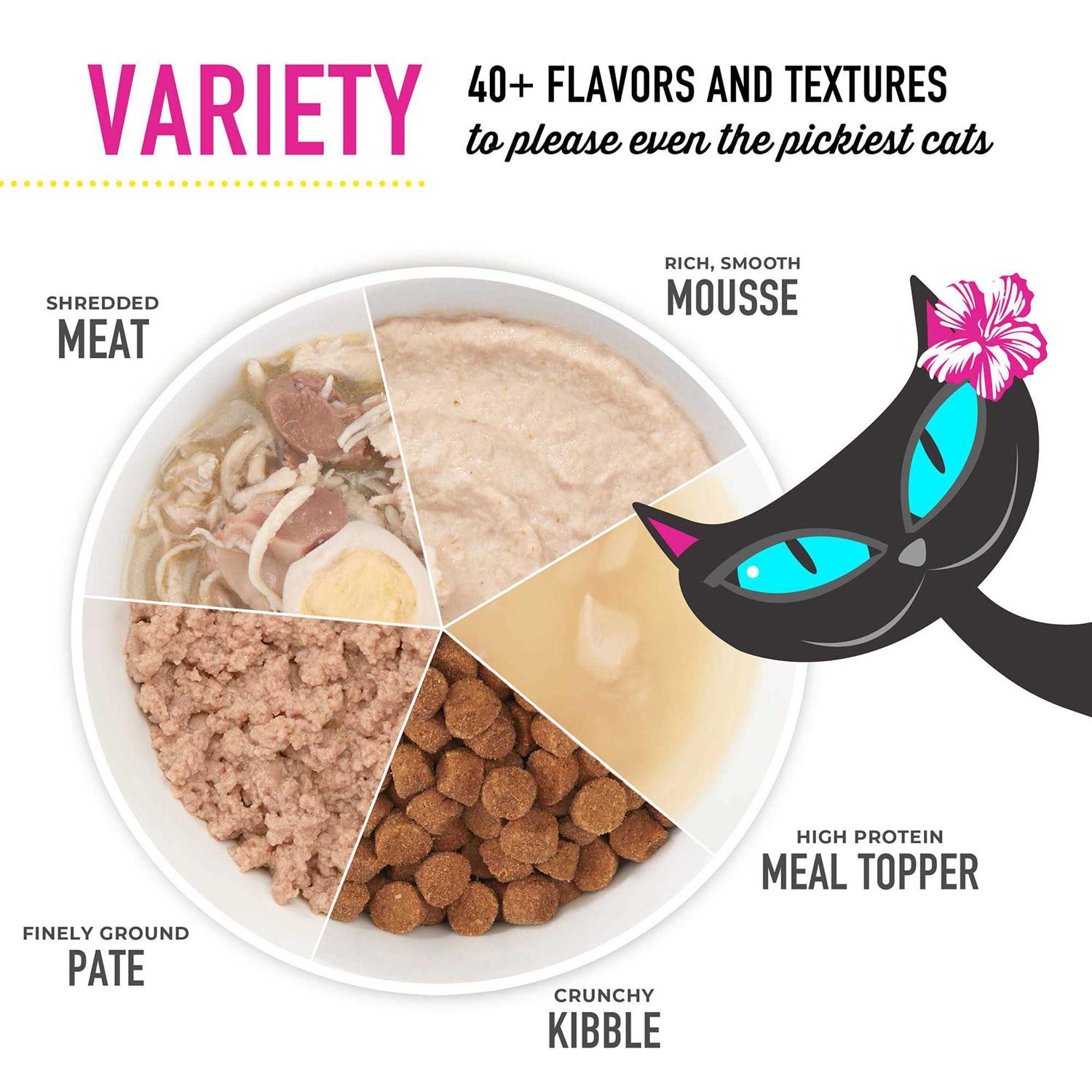 Chicken Cat Food H74417