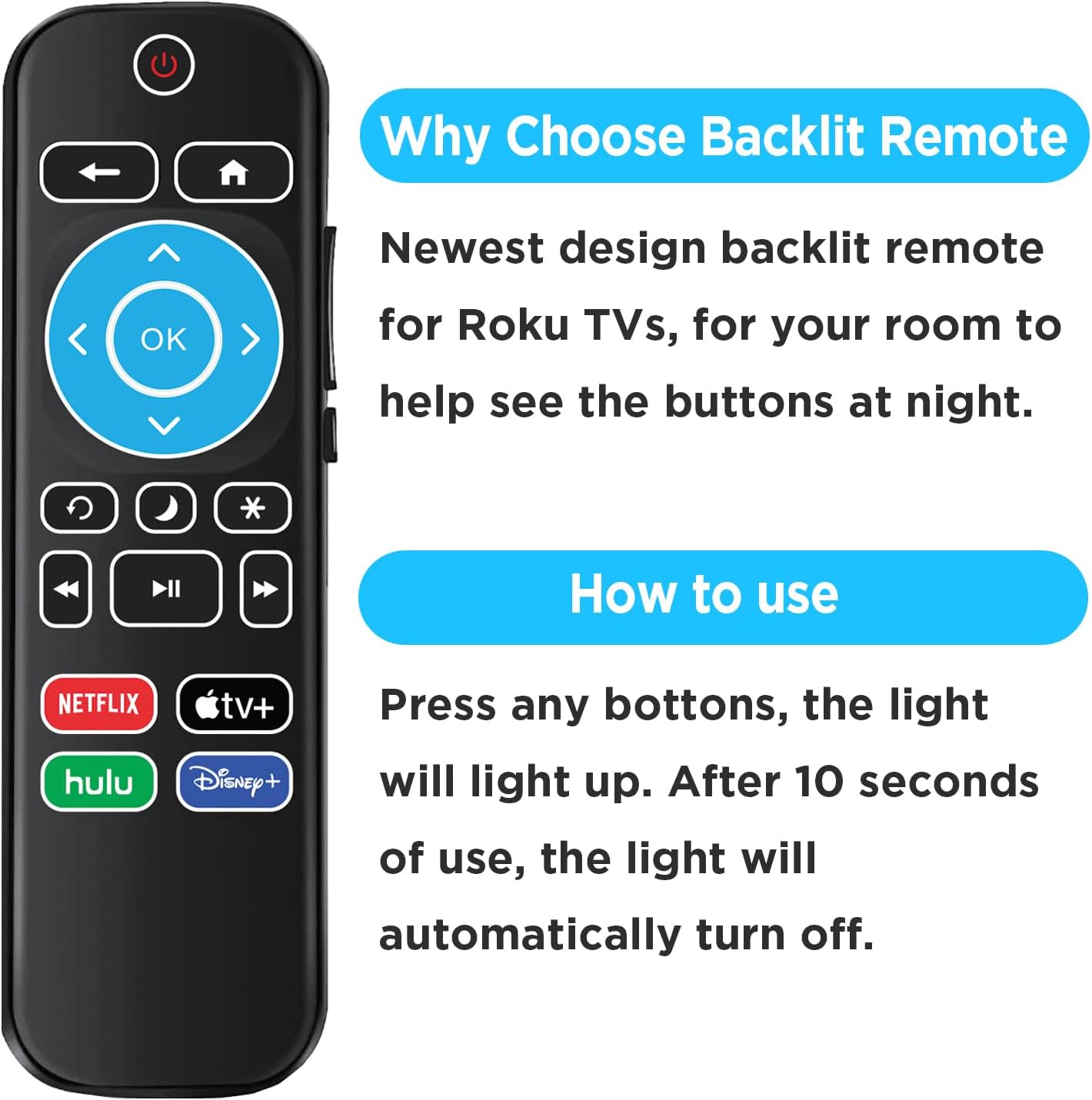Remote Replacement for Roku TV O941390