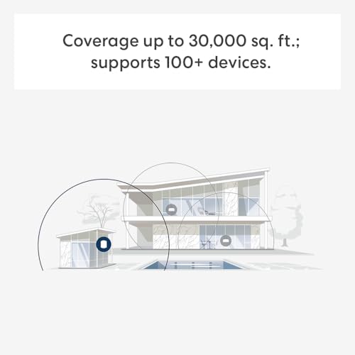 Weatherproof dual-band mesh wifi router, 1-pack, 15,000 sq. ft. coverage, IP66 I117772