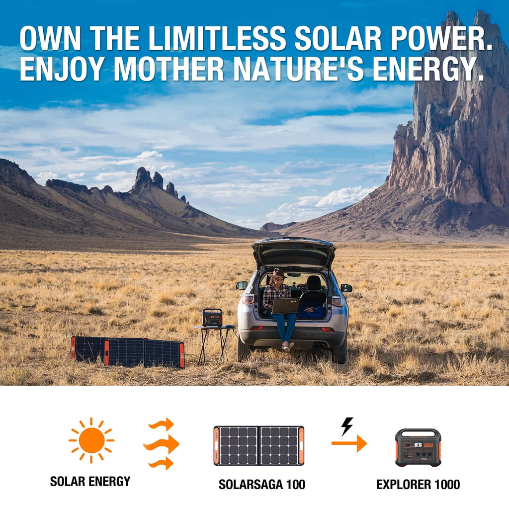 1002Wh Portable Power Station with 3x1000W AC Outlets E5016