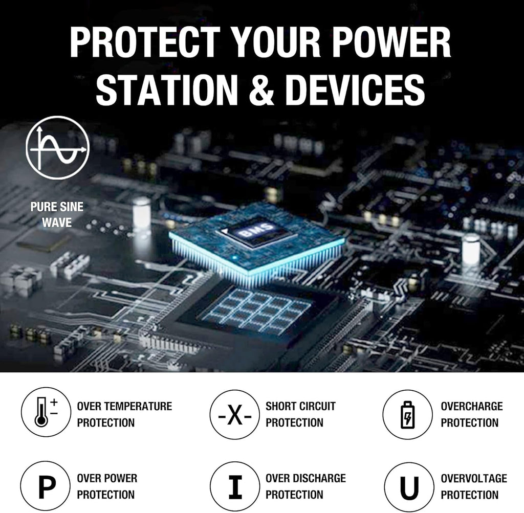 518Wh Portable Power Station with 110V/500W AC Outlet M444