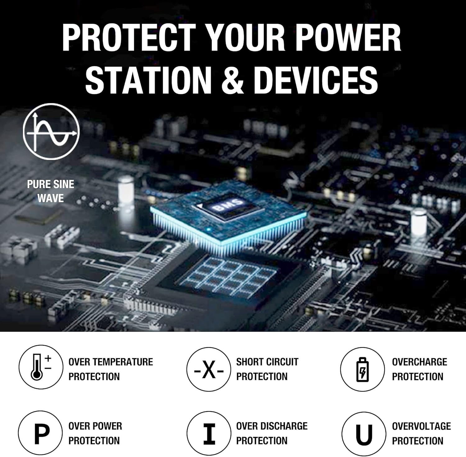 518Wh Portable Power Station with 110V/500W AC Outlet M444