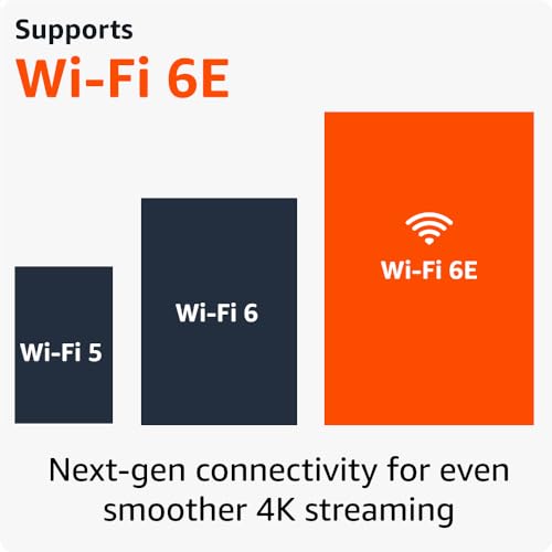 Amazon Fire TV Stick 4K Max streaming device C90282