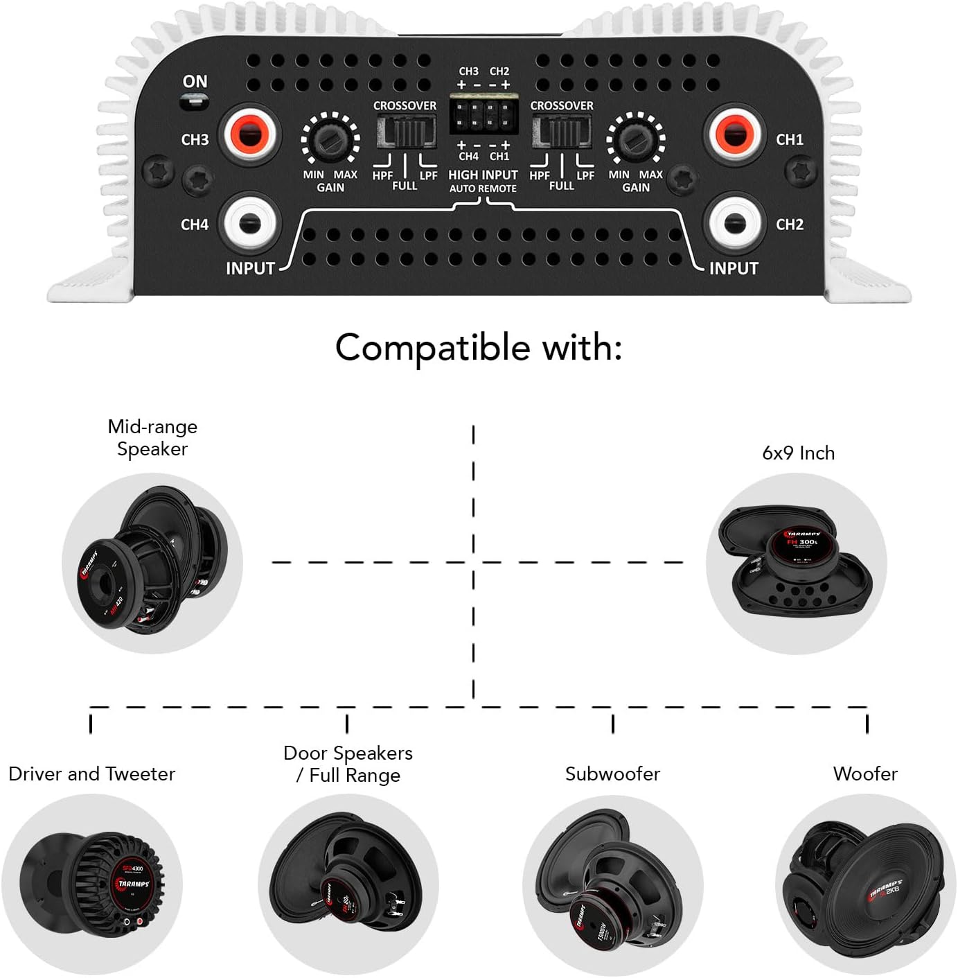 Compact 4 Channels 440 Watts Amplifier J740633