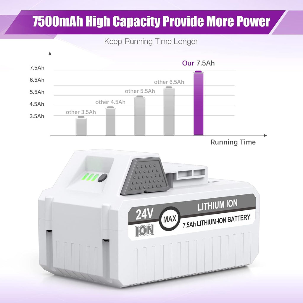 2Packs 7500mAh Li-ion Battery for 24V Cordless Snow Blower I11710