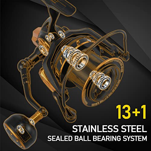 Full Metal Surf Fishing Reel, 13+1 BB, 52LB Max Drag U961