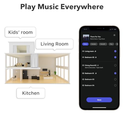 WiFi Multiroom Streamer I7503