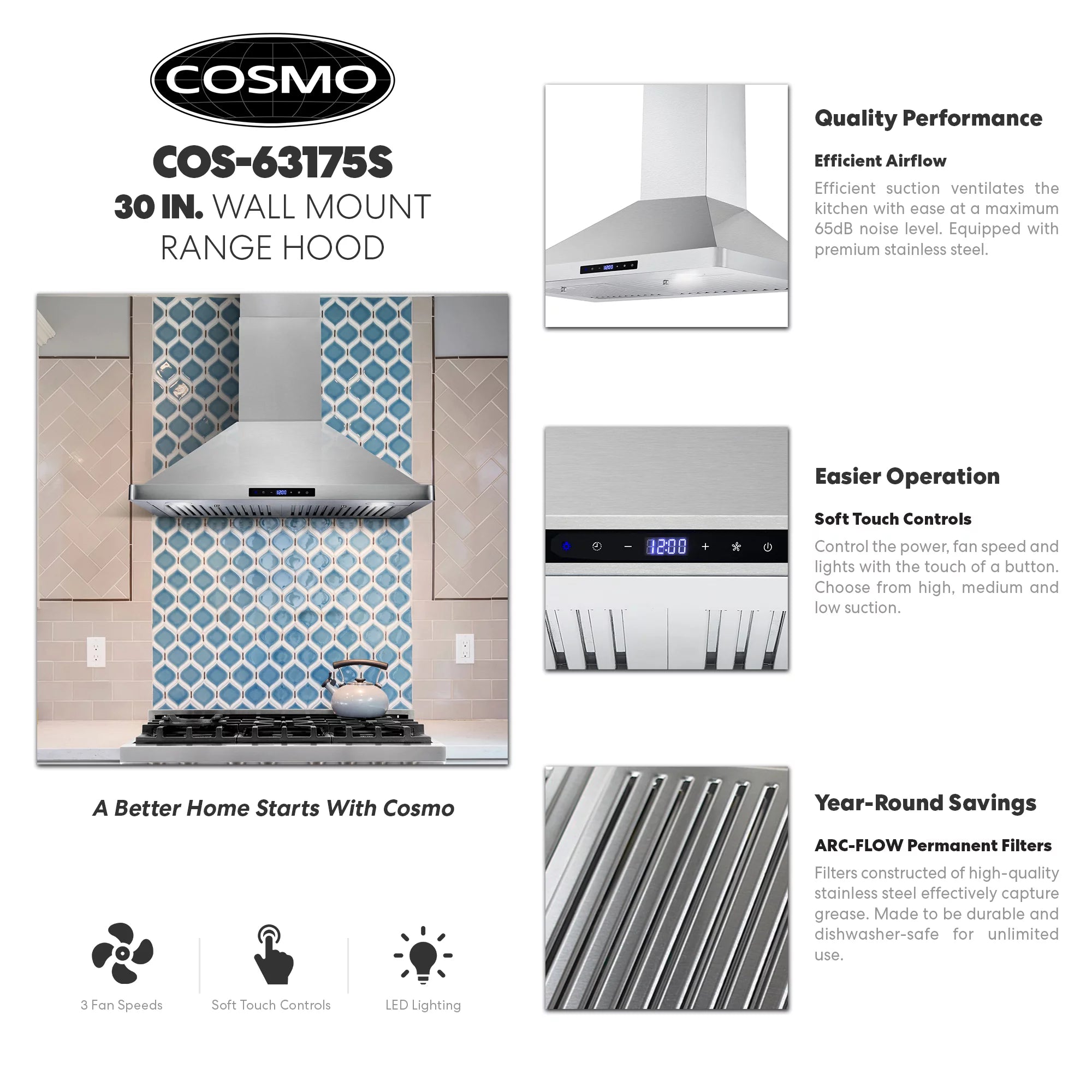 Stainless Steel Ductless Wall Mount Range Hood with LED Lighting and Carbon Filter Kit J7476