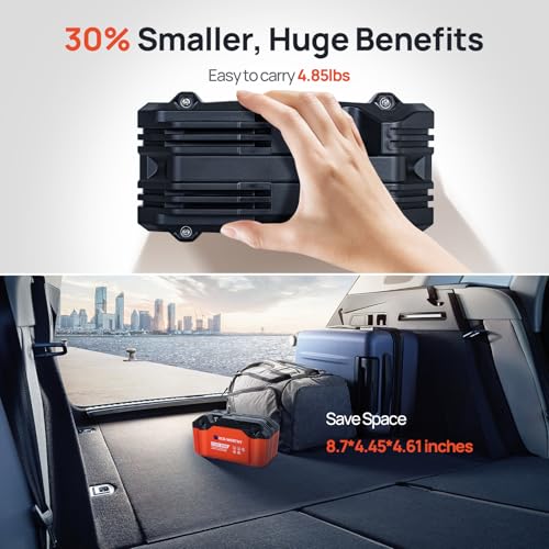 12.8V 20Ah Lithium Iron Phosphate Deep Cycle Battery T544