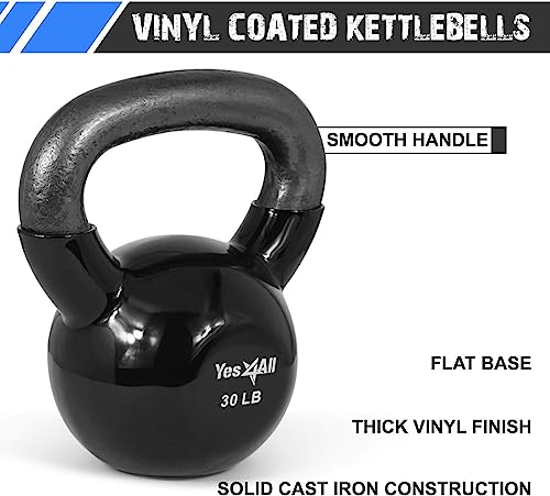 Vinyl Coated Kettlebell Weight Set S7372