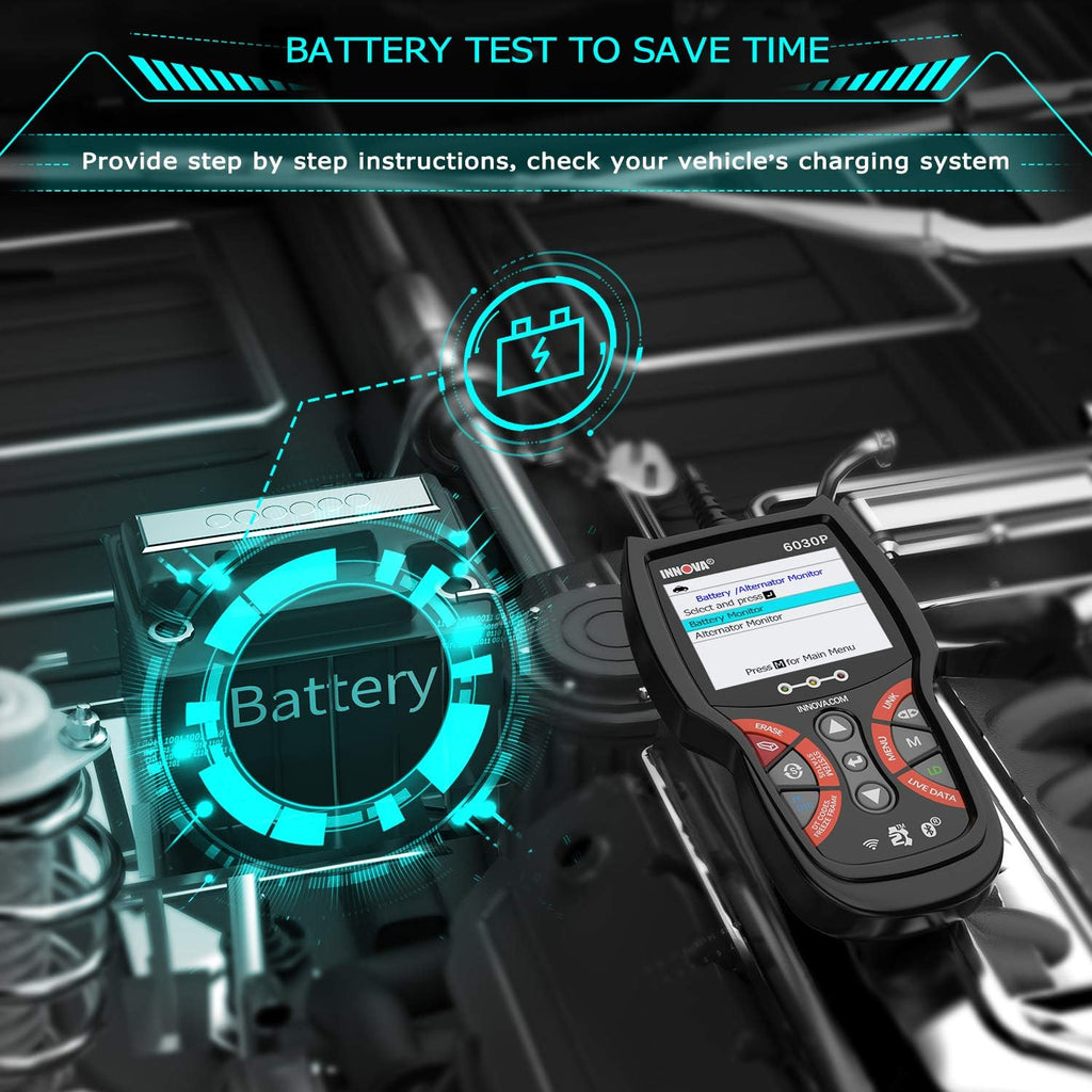 OBD2 Scanner Diagnostic Scan Tool D8752