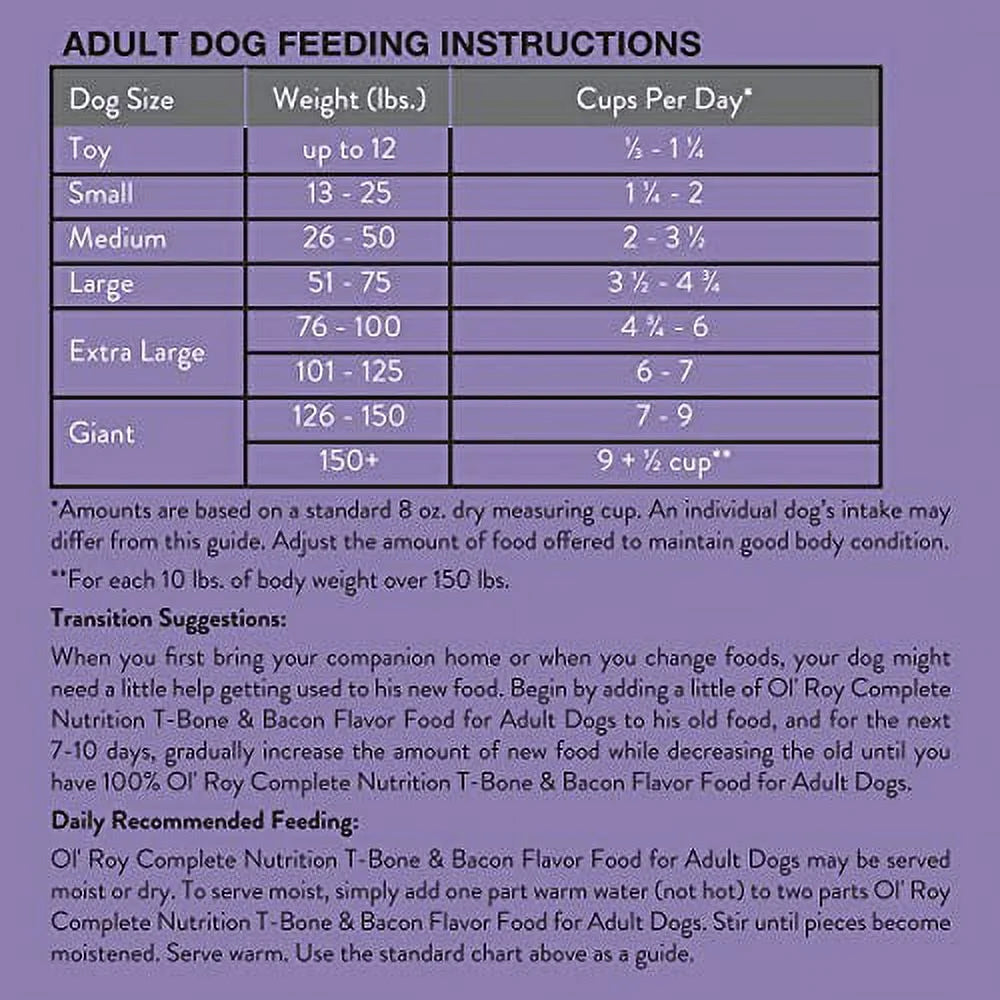 T-Bone & Bacon Flavor Dry Dog Food, 46 lb R7968
