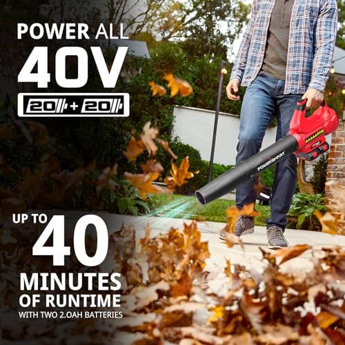 40V 17" Cordless Electric Lawn Mower with 4.0Ah Battery & Charger V89348
