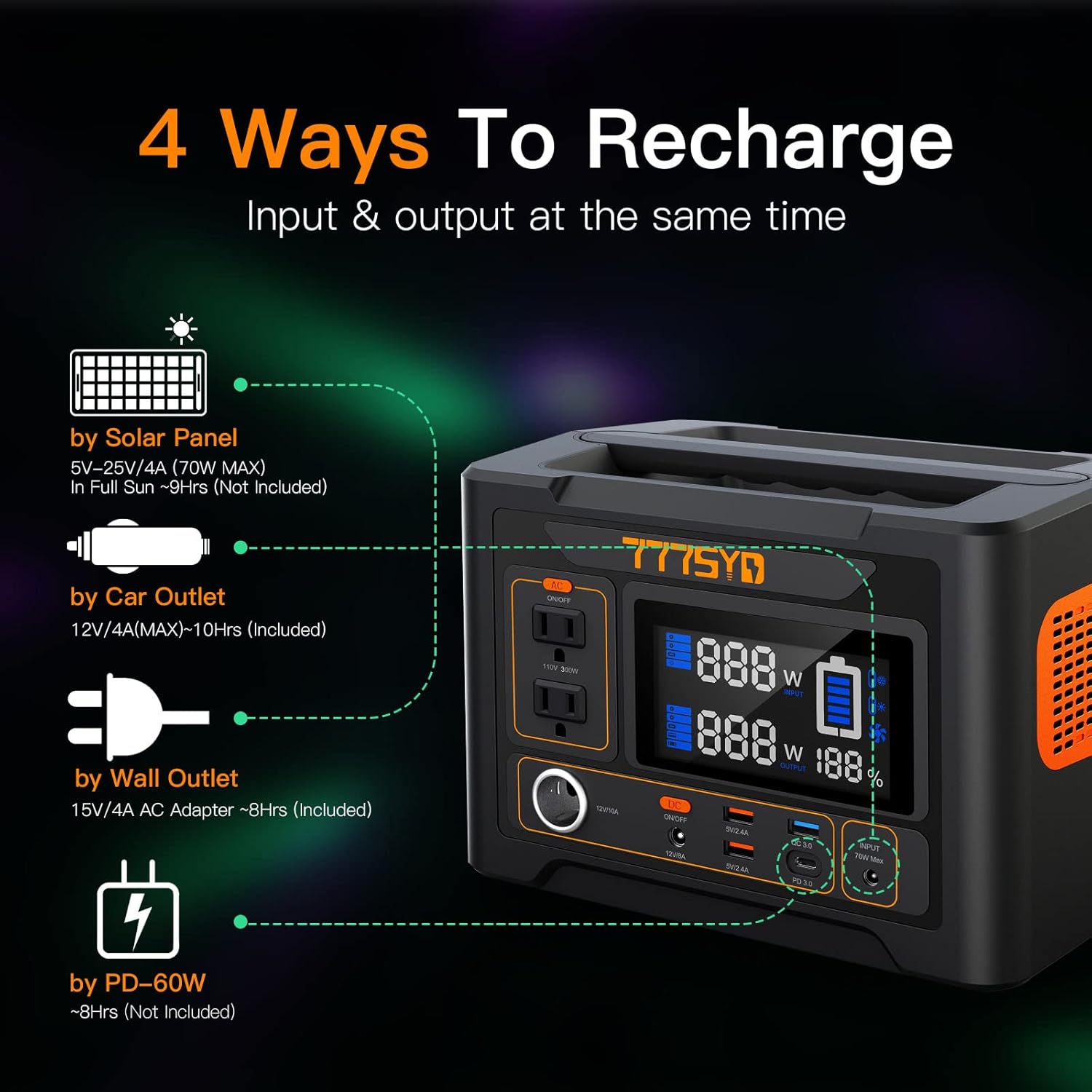 300W 416Wh Portable Power Station with AC Outlet B163
