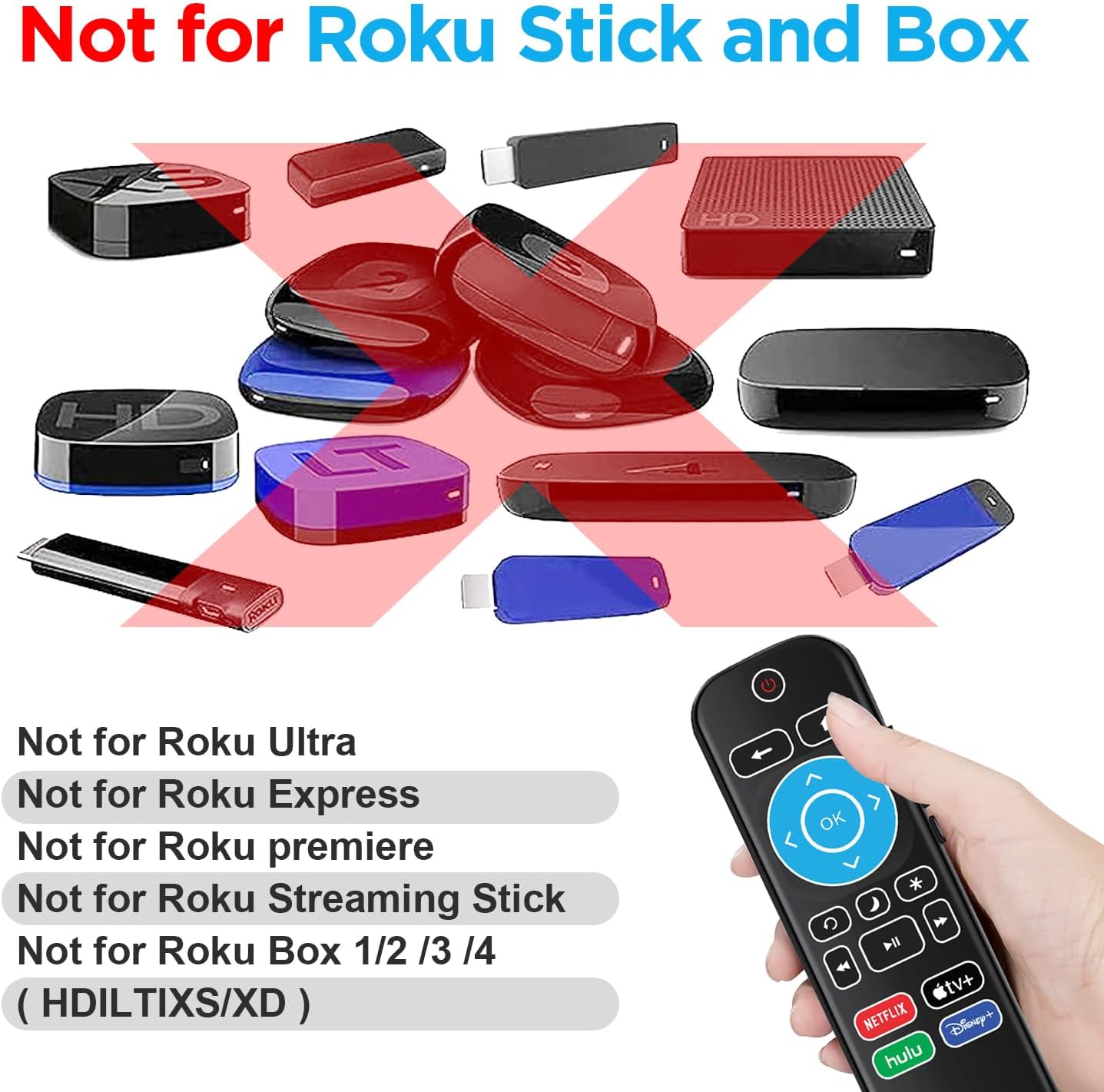 Remote Replacement for Roku TV O941390