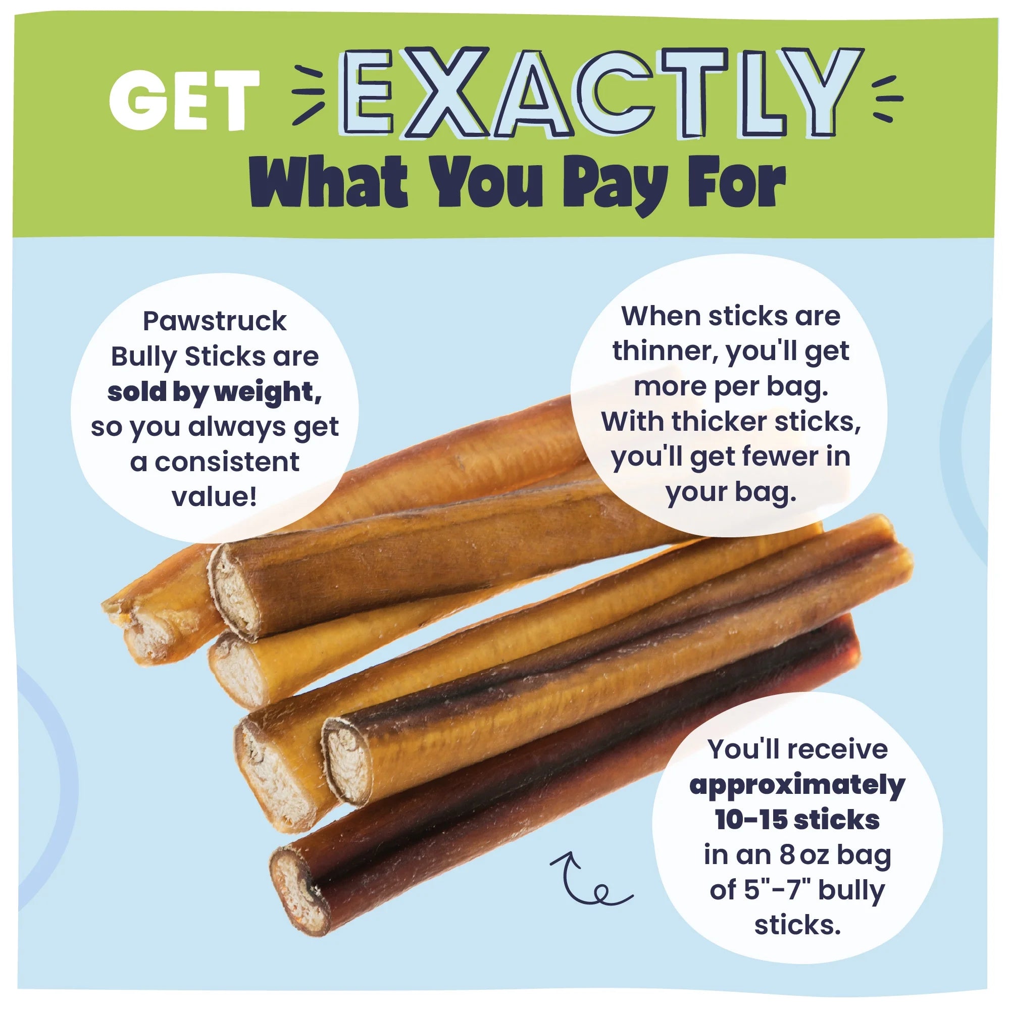 Natural 5-8" Beef Bully Sticks, 8 oz. Bag E78278