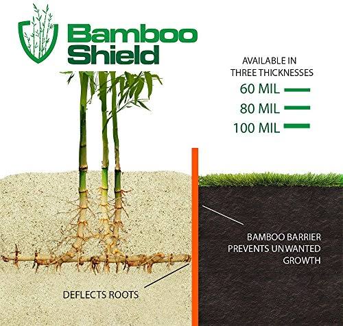 75 Feet Long x 24 inch x 60 Mil Bamboo Root Barrier O5627