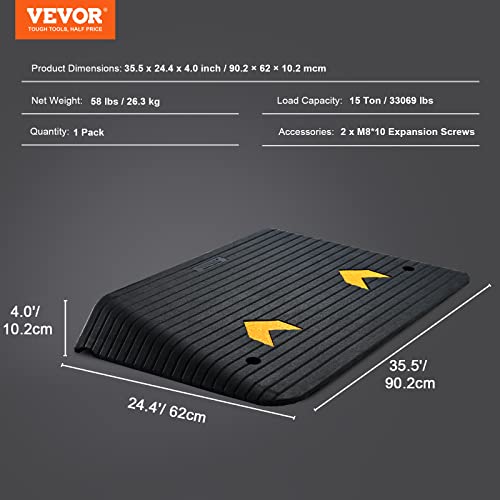 4" Rise Rubber Threshold Ramp W2164