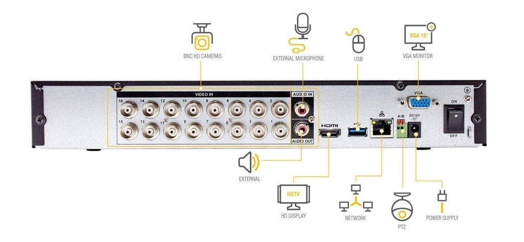 16-Channel 2TB 4K Analog HD DVR with 8 Bullet Cameras K385